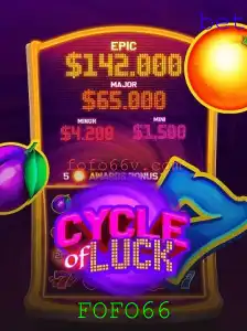Descobrindo as Aventuras de CycleofLuck: Guia Completo e Atualizado